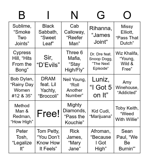 The Chronic Melodies Bingo Card