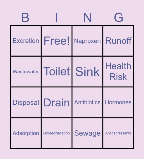 PPCPs Bingo Card
