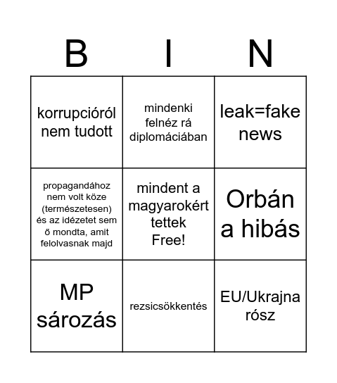 Szijjártó telexen Bingo Card