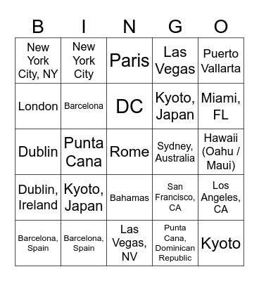 My Favorite Travel Destinations Bingo Card