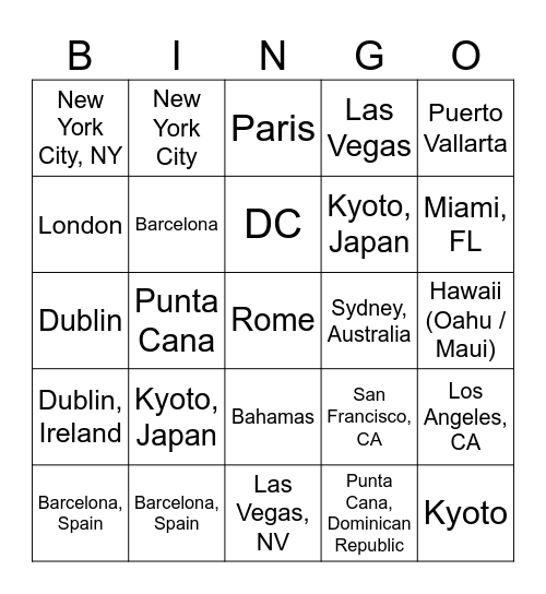My Favorite Travel Destinations Bingo Card