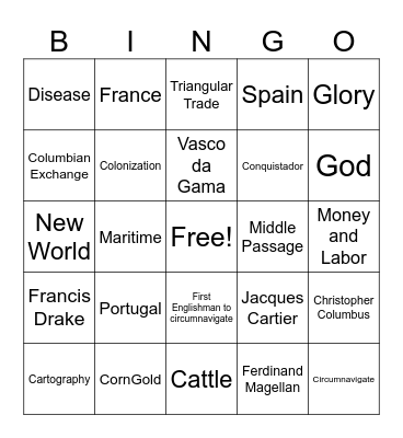 Age of Exploration Bingo Card