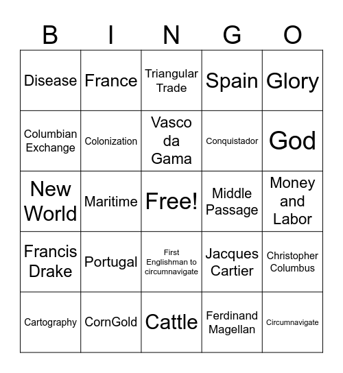 Age of Exploration Bingo Card