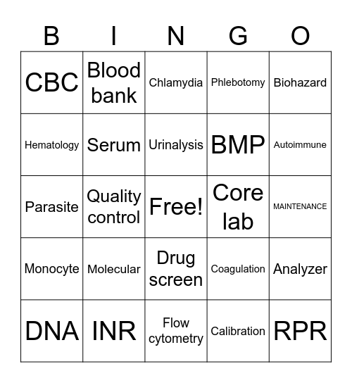 LAB WEEK Bingo Card
