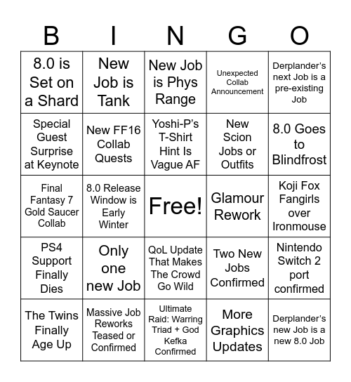 NA FanFest 2026 Bingo Card