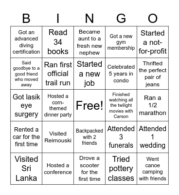 Juliette's birthday bingo Card