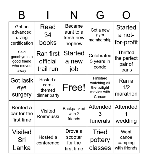 Juliette's birthday bingo Card