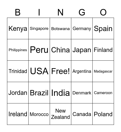 Countries Bingo Card