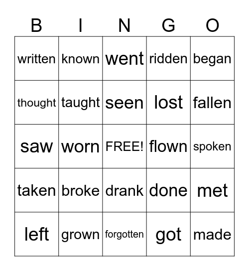 IRREGULAR VERBS (PAST SIMPLE & PAST PARTICIPLE) Bingo Card