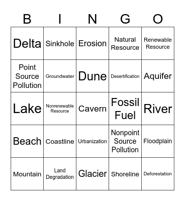 Human Impact Bingo Card