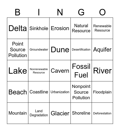Human Impact Bingo Card