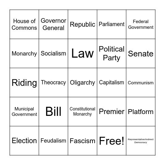 Government: Types and Canada Bingo Card