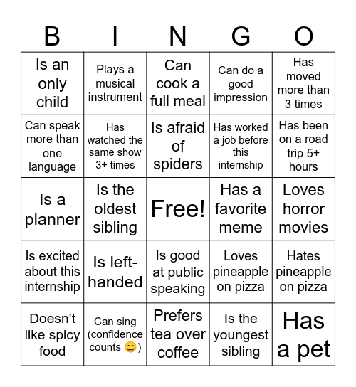 SBI HUMAN BINGO Card