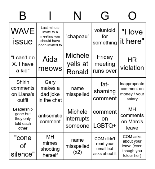 Office headache Bingo Card