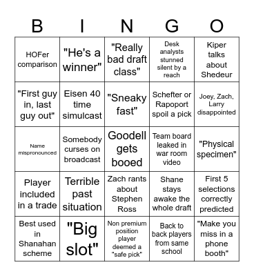 NFL Draft 2026 Bingo Card
