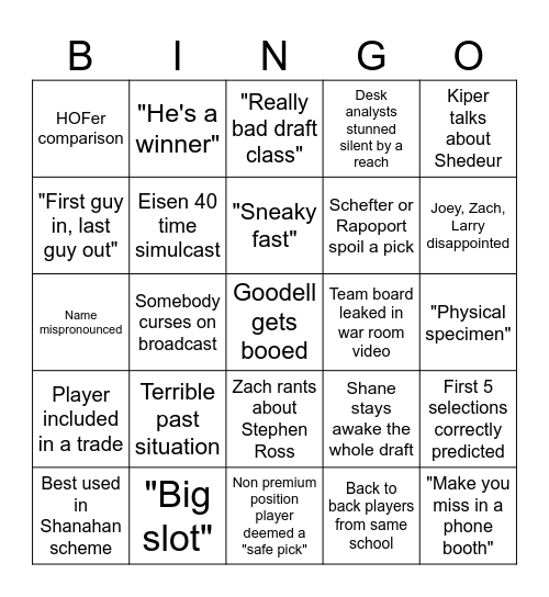 NFL Draft 2026 Bingo Card