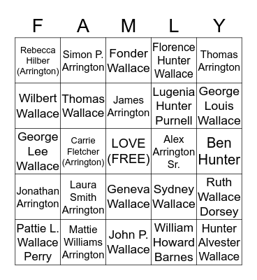 WHA Family Reunion 2013 Bingo Card