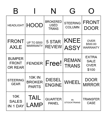 AUTO PARTS/WARRANTY Bingo Card