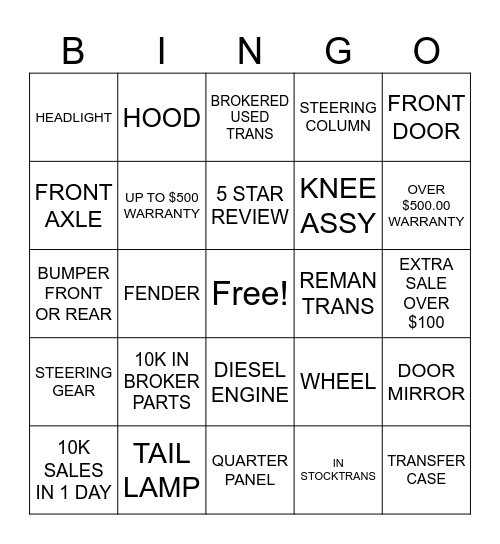 AUTO PARTS/WARRANTY Bingo Card