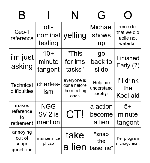 FAB Bingo Card