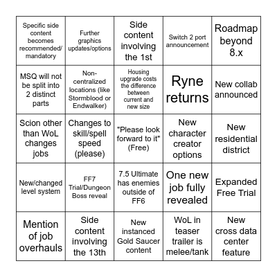 NA Fanfest 2026 Bingo Card