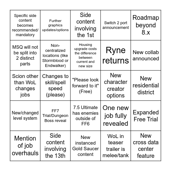 NA Fanfest 2026 Bingo Card