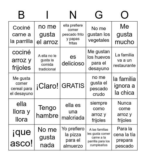Lucía LA MALCRIADA Bingo Card