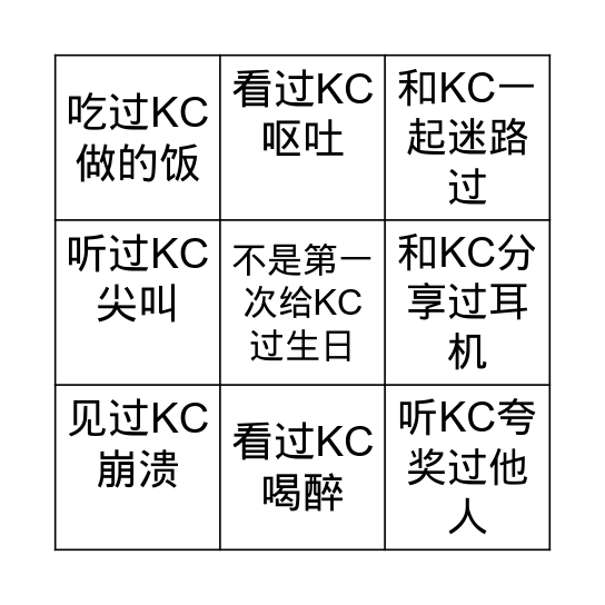 KC turning 24?!!! Bingo Card