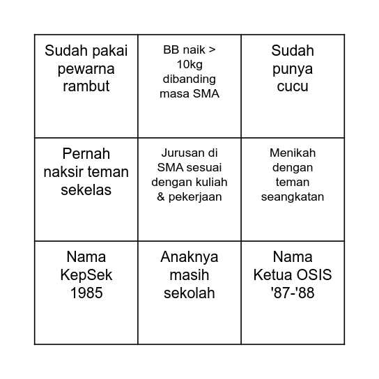REUNI SMANSA'88 Bingo Card
