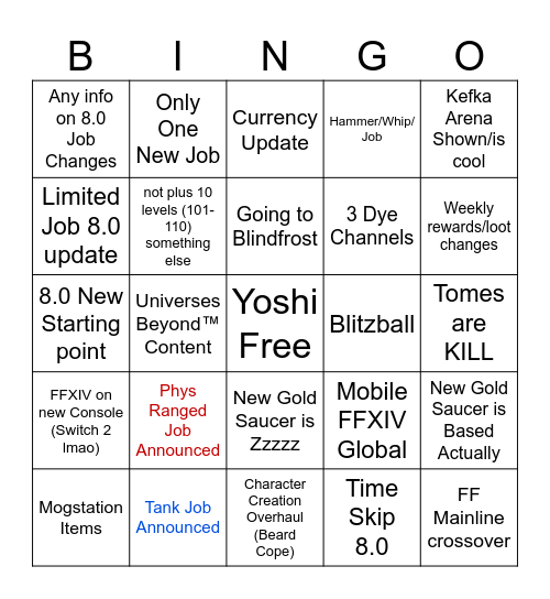 NA FanFest Bingo Card