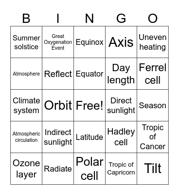 Earth and Space Ch 8 - Lessons 87-94 Bingo Card