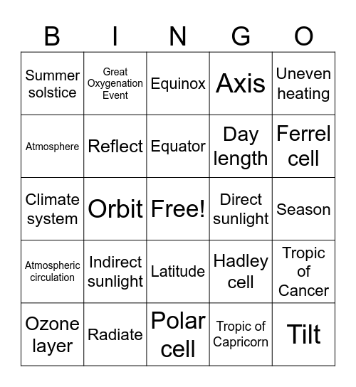 Earth and Space Ch 8 - Lessons 87-94 Bingo Card