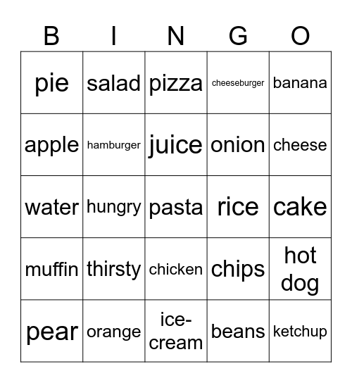 Food and drinks Bingo Card