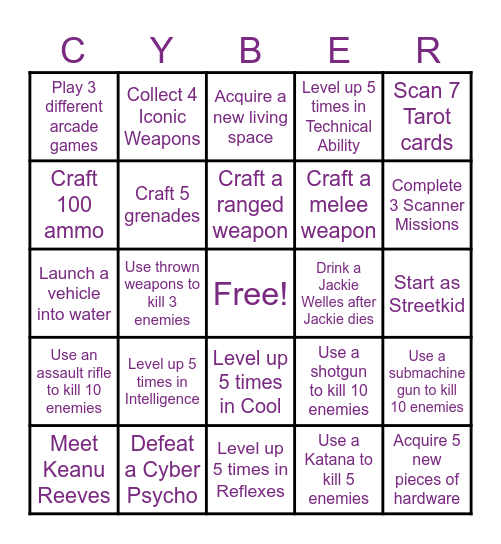 Cyberpunk 2077 Bingo Card