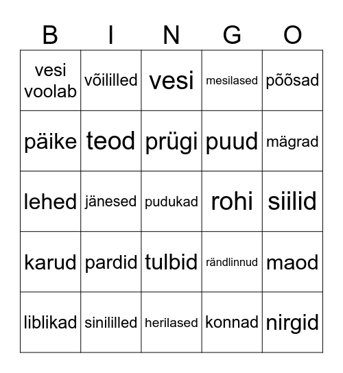 KEVAD Bingo Card