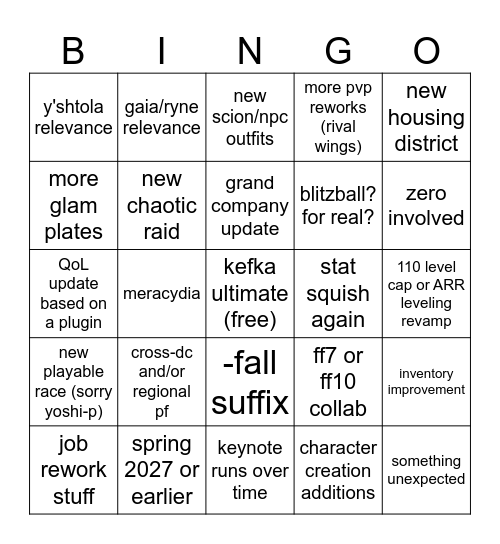 NA fanfest 2026 Bingo Card