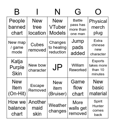 Eternal Return Dev Stream Bingo Card