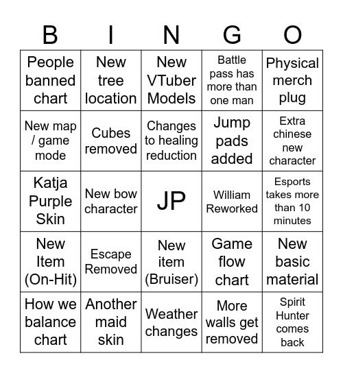 Eternal Return Dev Stream Bingo Card