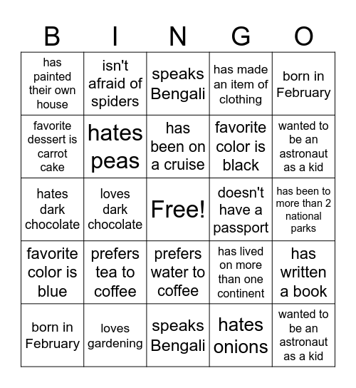 Human Bingo Card