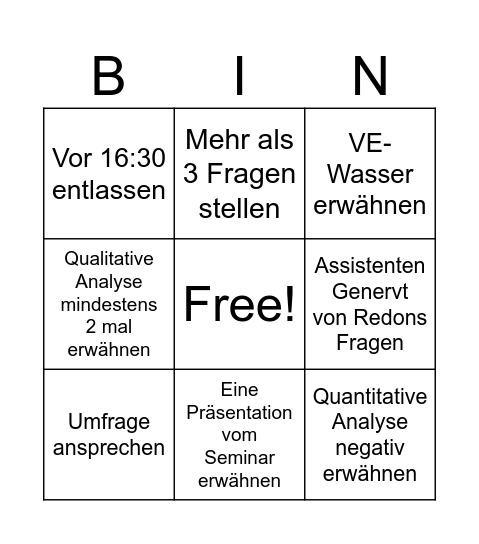 Chemie Bingo Card