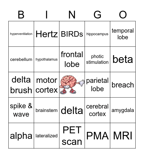 Brain BINGO! Bingo Card