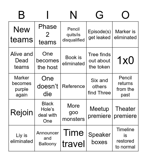 BFDI:TPOT: Defeat One Predictions Bingo Card