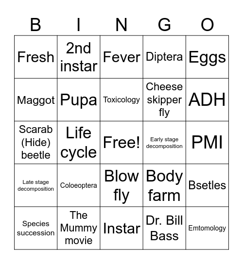General Entomology Bingo Card