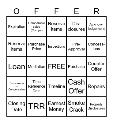 REAL ESTATE BINGO! Bingo Card