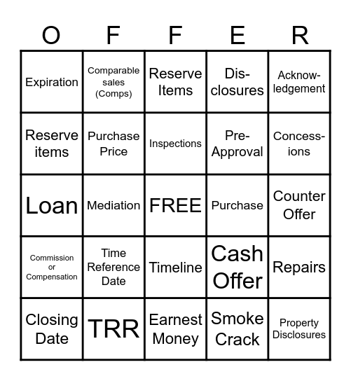 REAL ESTATE BINGO! Bingo Card