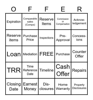 REAL ESTATE BINGO! Bingo Card