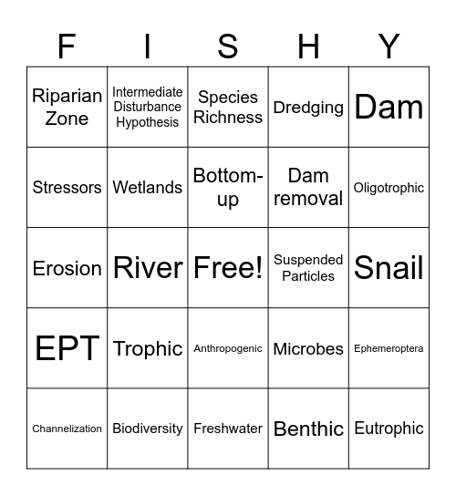 Freshwater Biodiversity "FISHY" Bingo Card