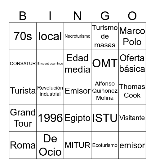 Guía de Turismo Bingo Card