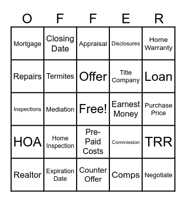 Real Estate Bingo Card