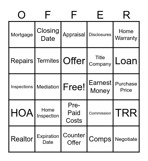 Real Estate Bingo Card